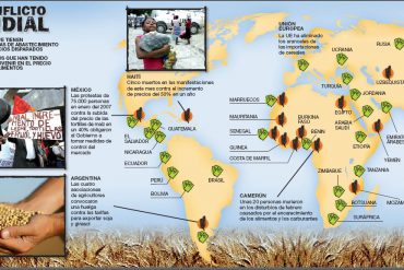 Los alimentos a precios de oro