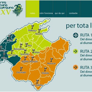 XXV Muestra de Cocina Mallorquina