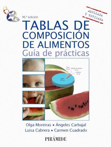 Tablas de composición de alimentos - Ediciones Pirámide